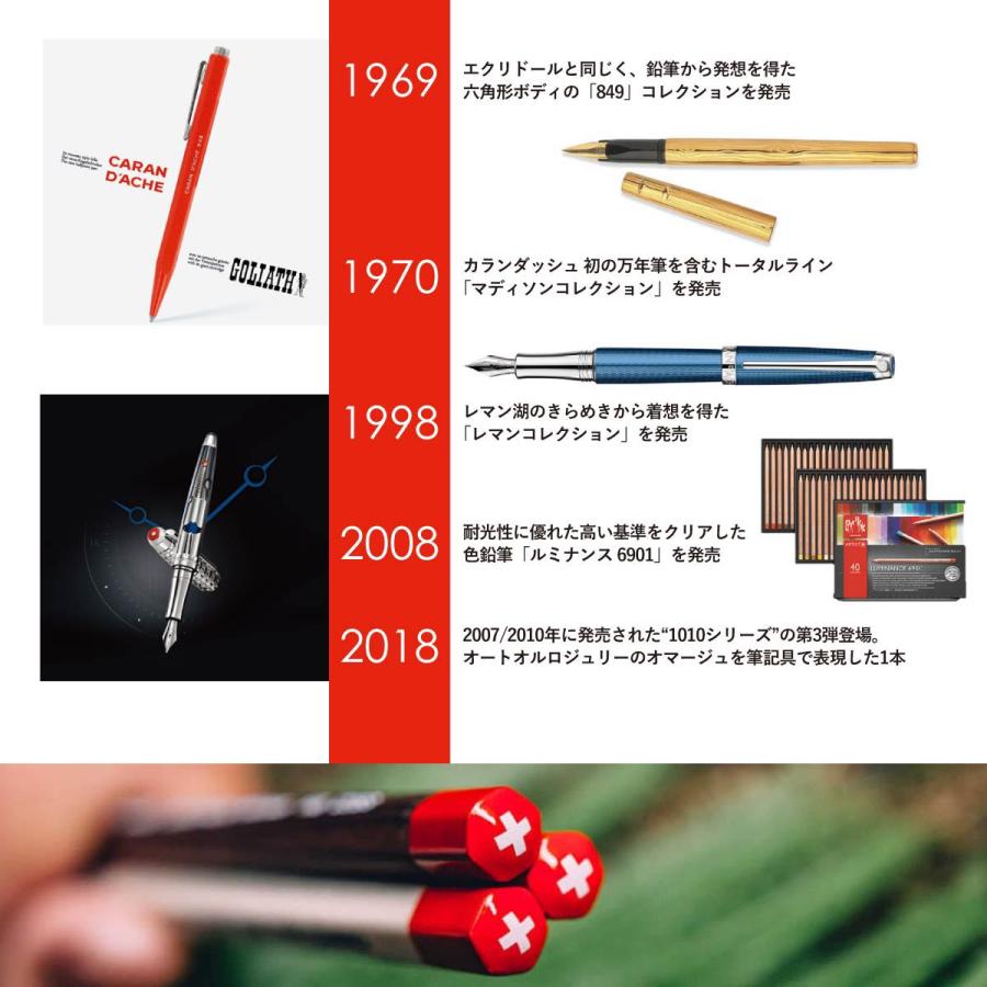 カランダッシュ 849 Roller Pen ローラーボール ゲル(スリムパック無)ボールペン(NF0846)【全5色】｜art-and-craft-lab｜06