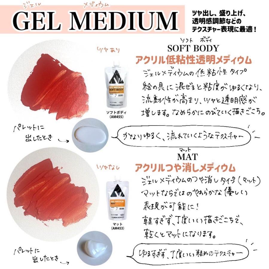 ホルベイン アクリル絵具下地材 ジェッソ 300ml S M L LL ホルベイン アクリル絵具下地材 ジェッソ 300ml S M L LL