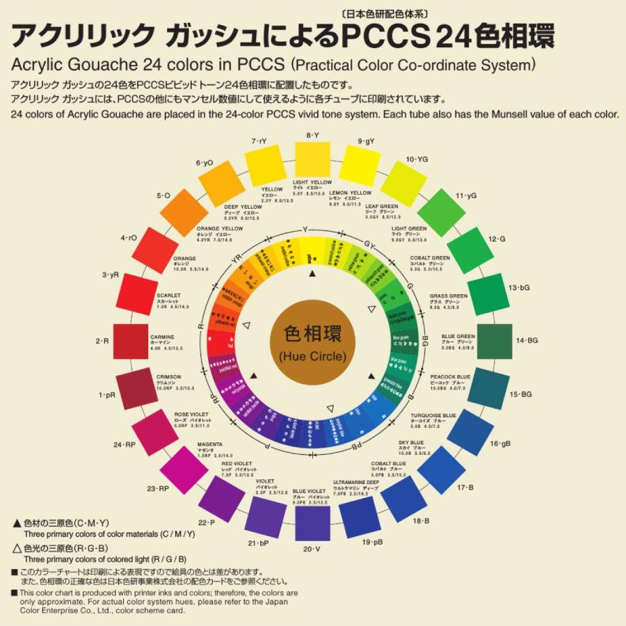 ホルベイン アクリリックガッシュ6号(20ml) (単色) 全109色 (A色 ホルベイン アクリリックガッシュ6号(20ml) (単色) 全109色 (A色