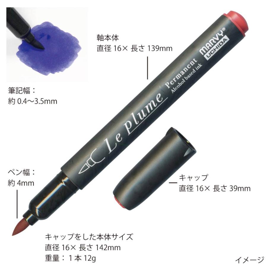 マービー ルプルームパーマネント(アルコールマーカー) 12色セット