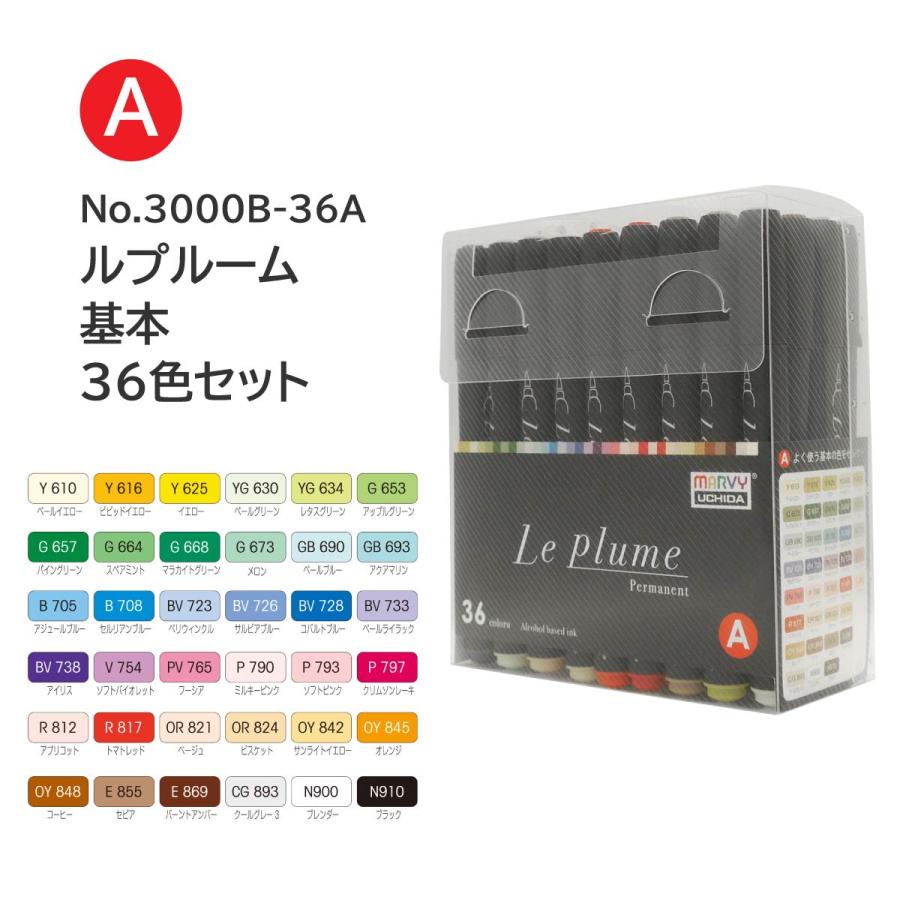 【値下げ！10/19まで】ルプルーム　144色セット　アルコールマーカー ルプルームとコピックの違いを比較！日本製アルコールマーカーの実力を
