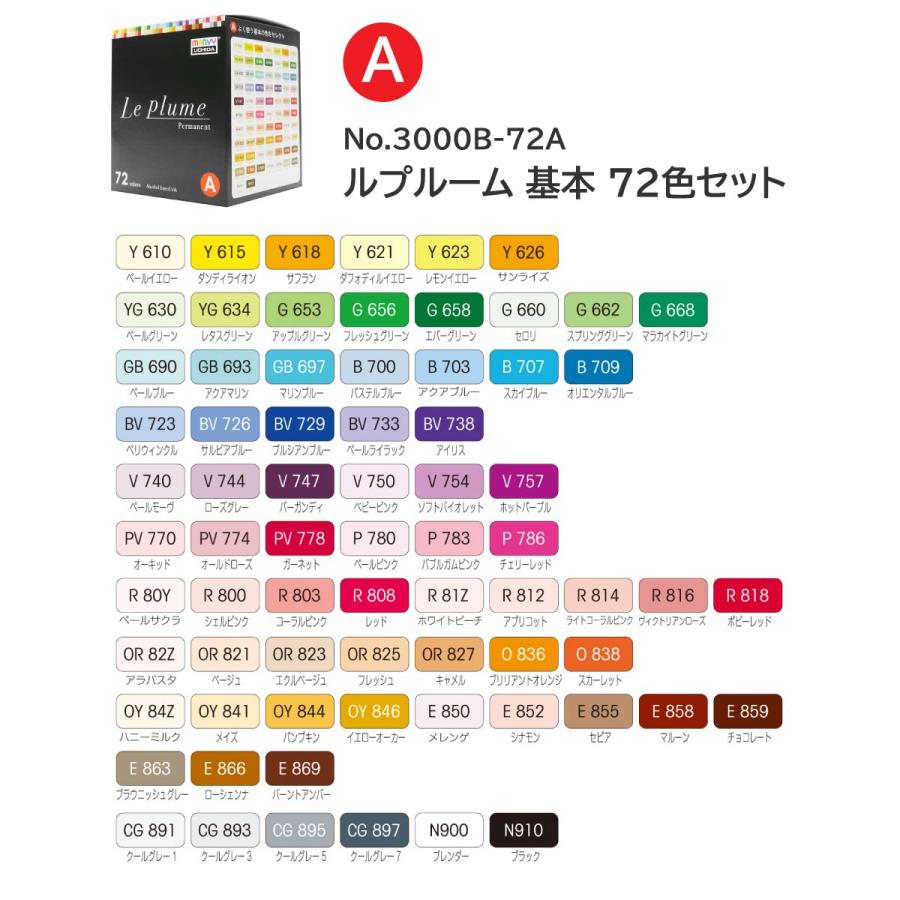 マービー ルプルームパーマネント(アルコールマーカー) 72色セット