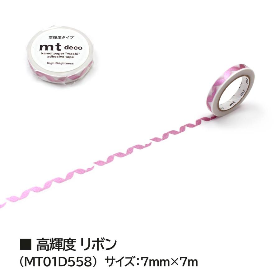 生みたて卵屋　マスキングテープ　７種類セット　カモ井加工紙 生みたて卵屋マスキングテープ7種類セットカモ井加工紙