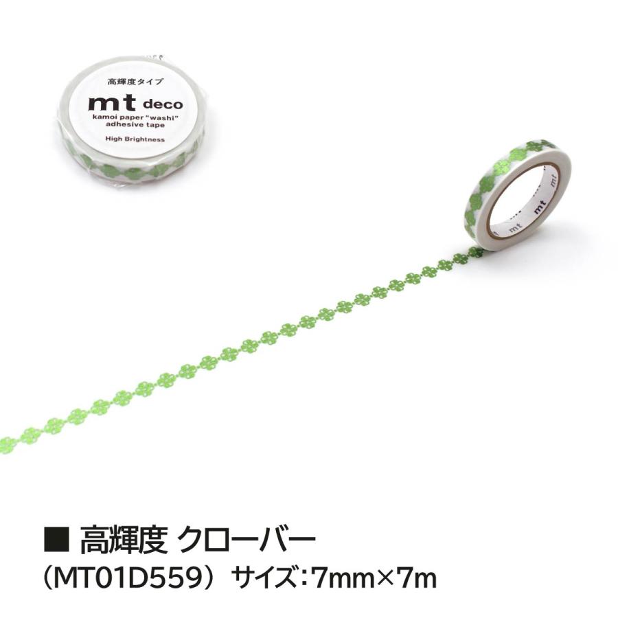 生みたて卵屋　マスキングテープ　７種類セット　カモ井加工紙 4971910323090.jpg