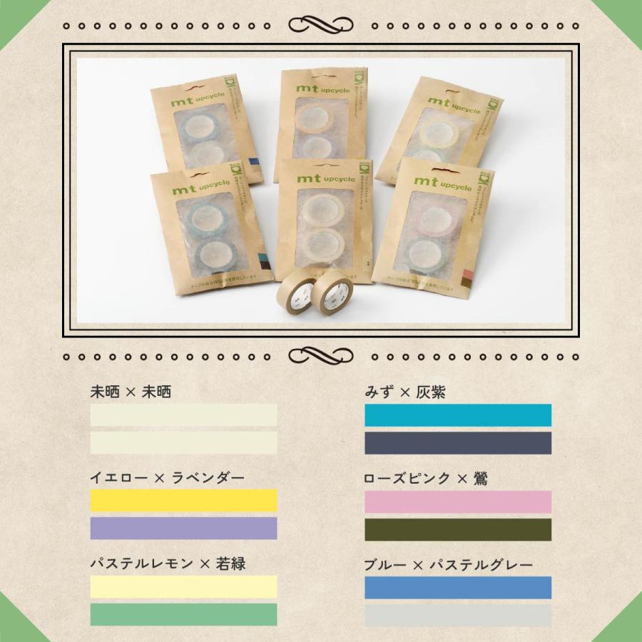 カモ井（KAMOI） カモ井加工紙 マスキングテープ mt upcycle tape 15mm