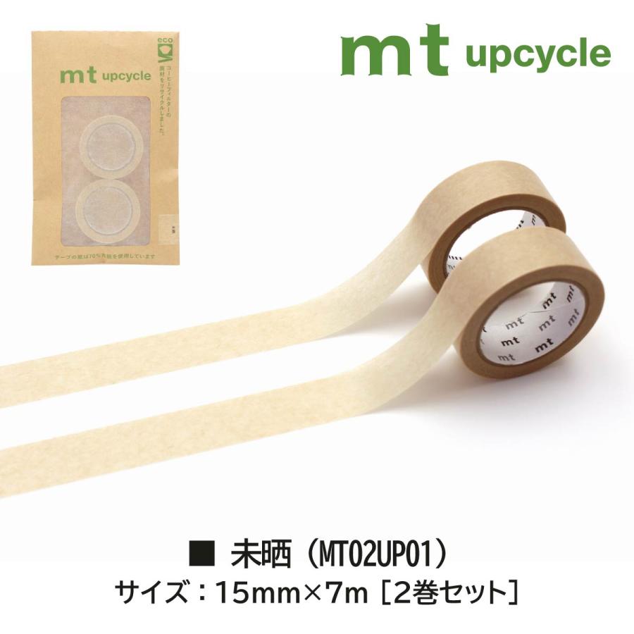カモ井（KAMOI） カモ井加工紙 マスキングテープ mt upcycle tape 15mm