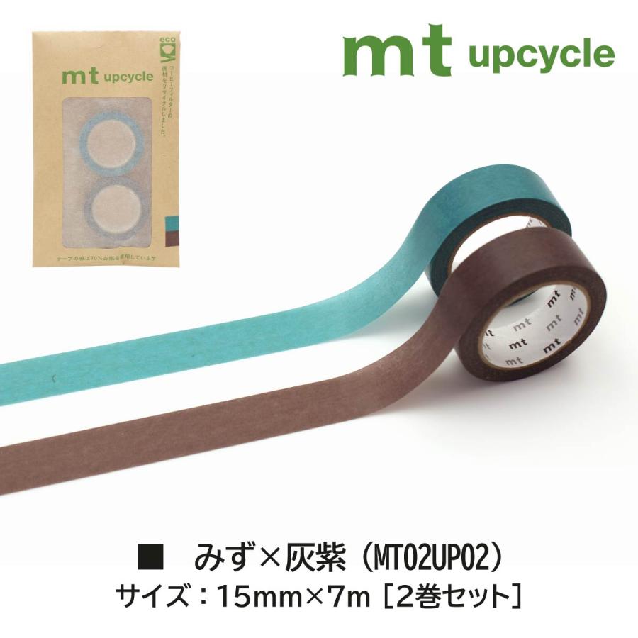 カモ井（KAMOI） カモ井加工紙 マスキングテープ mt upcycle tape 15mm