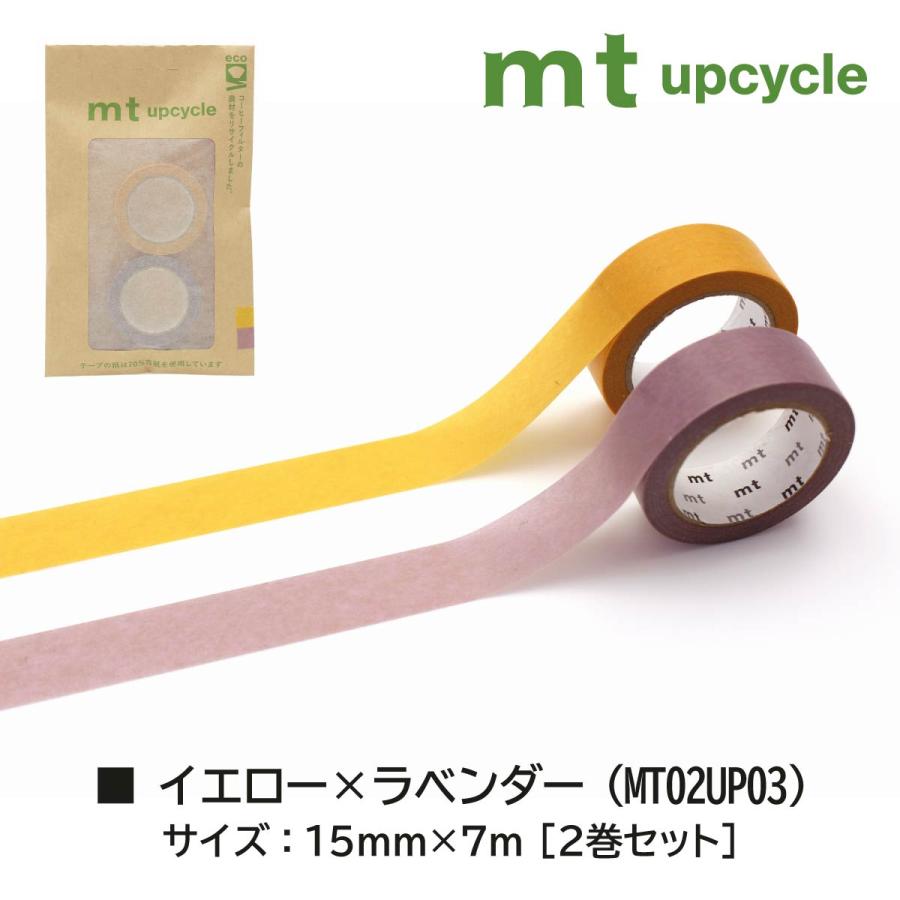 カモ井（KAMOI） カモ井加工紙 マスキングテープ mt upcycle tape 15mm
