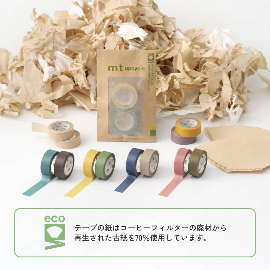 カモ井 カモ井加工紙 マスキングテープ mt upcycle tape 15mm×7m