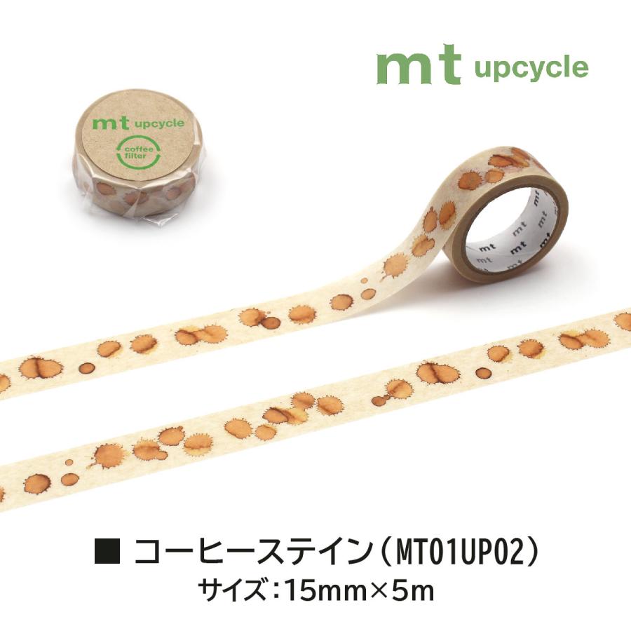 カモ井（KAMOI） カモ井加工紙 マスキングテープ mt upcycle tape 15mm