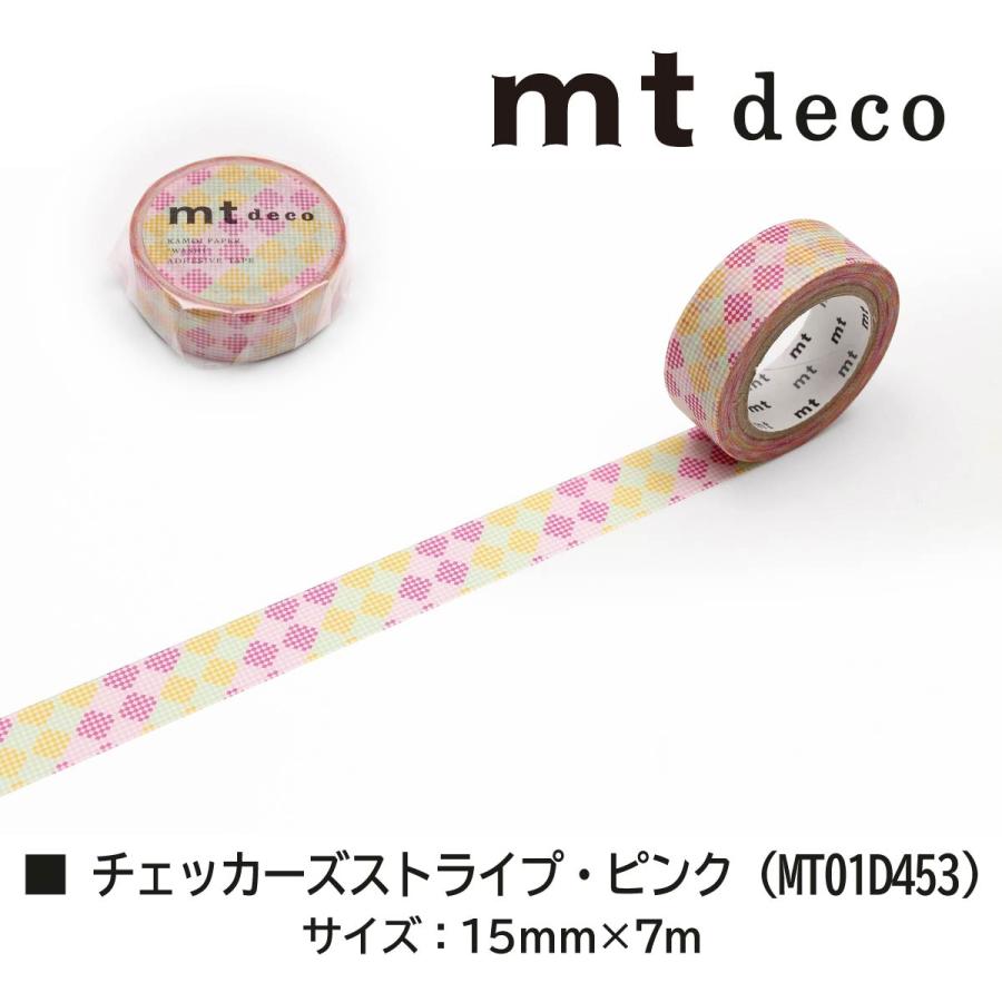 mt lab アニマル　レアマスキングテープ mt カモ井加工紙 マスキングテープ mt×まるいちきゅう 15mmx7m