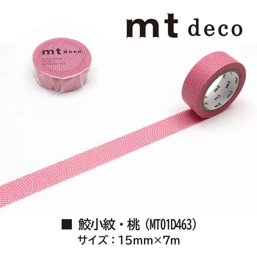 mt 20点 カモ井 マスキングテープ マステ KAMOI エムティ mt（エムティー） (数量限定)カモ井加工紙100周年記念 CRAFT-log
