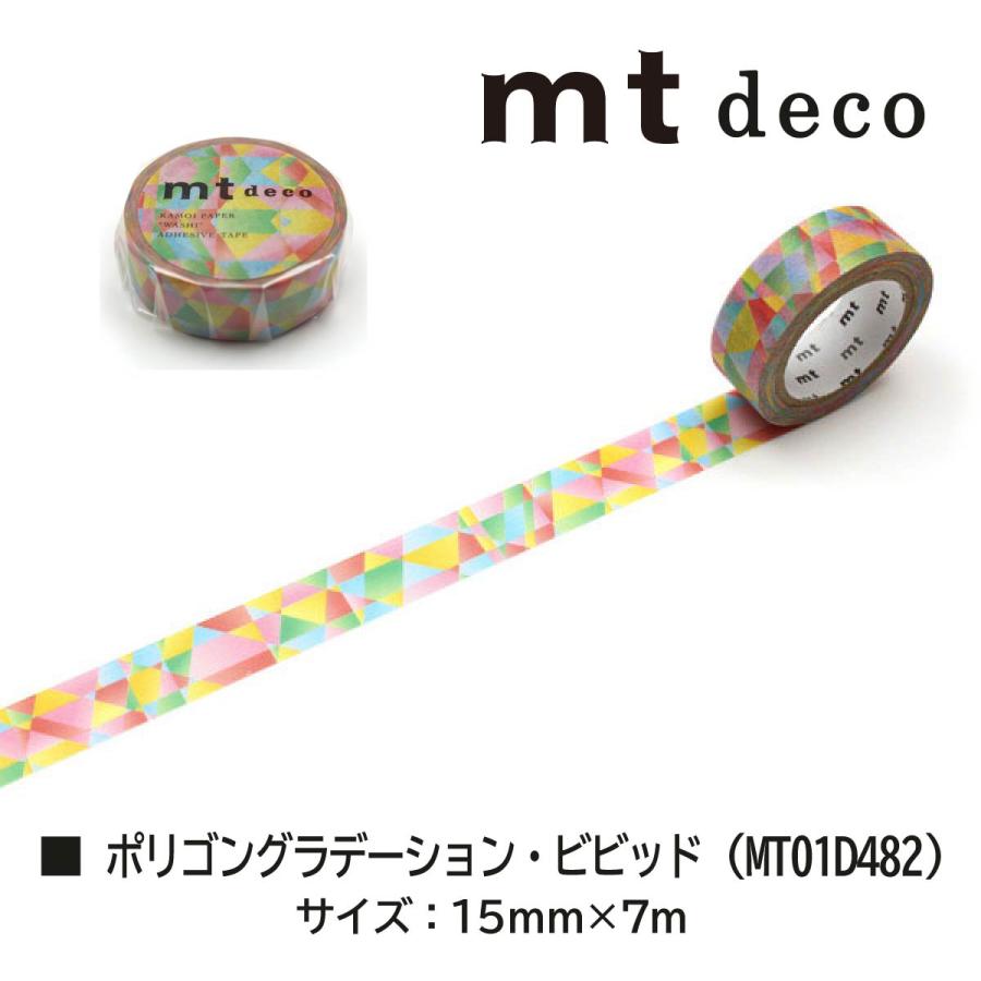 mt deco マスキングテープ ポリゴングラデーション