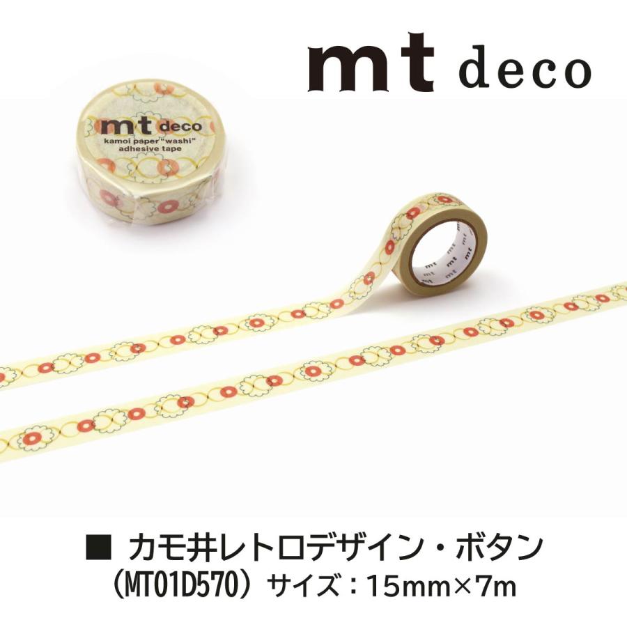 カモ井（KAMOI） カモ井加工紙 マスキングテープ カモ井史料パターン