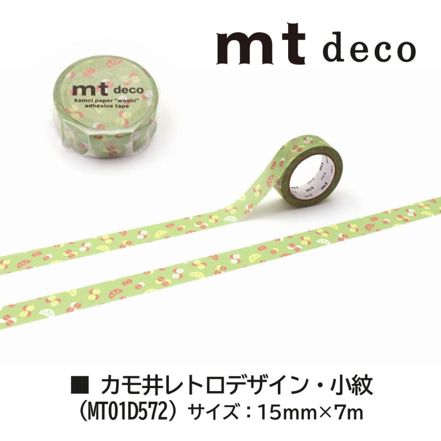 カモ井 カモ井加工紙 マスキングテープ カモ井史料パターン カモ カモ井 カモ井加工紙 マスキングテープ カモ井史料パターン カモ