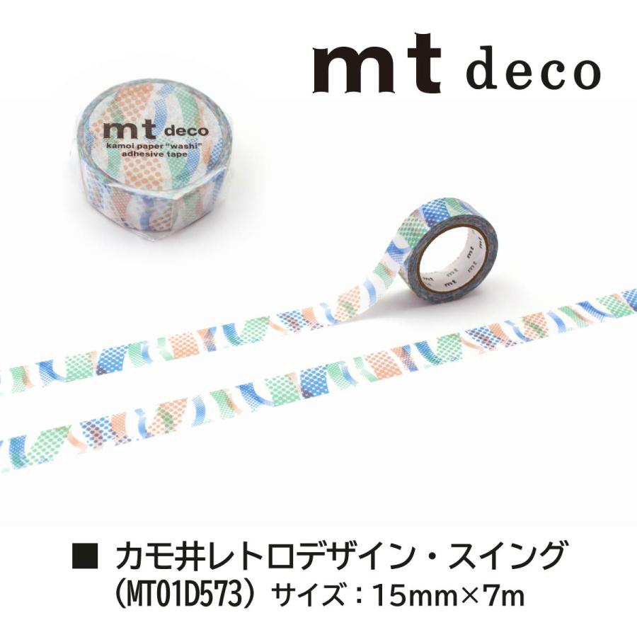 カモ井 カモ井加工紙 マスキングテープ カモ井史料パターン カモ カモ井 カモ井加工紙 マスキングテープ カモ井史料パターン カモ
