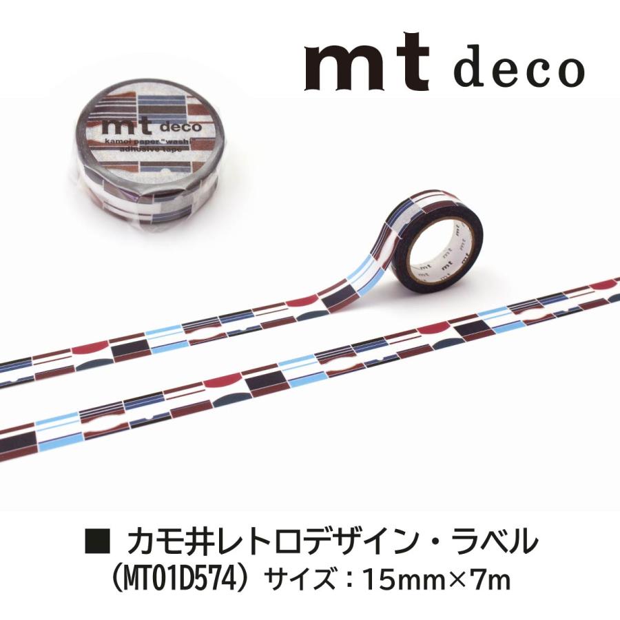 カモ井（KAMOI） カモ井加工紙 マスキングテープ カモ井史料パターン