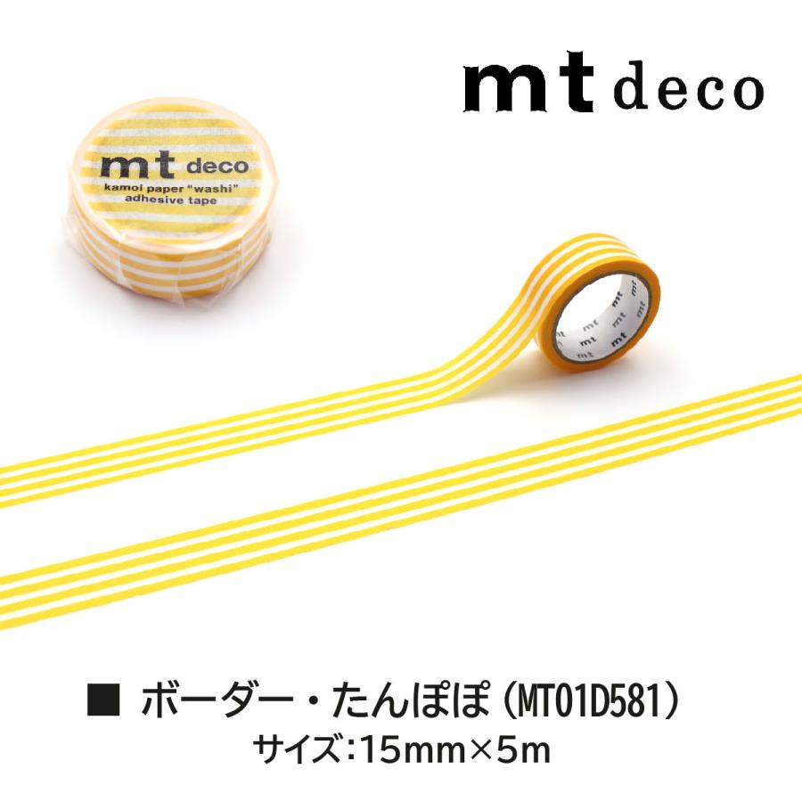 カモ井（KAMOI） カモ井加工紙 マスキングテープ (mt1P/Deco21) 15mm