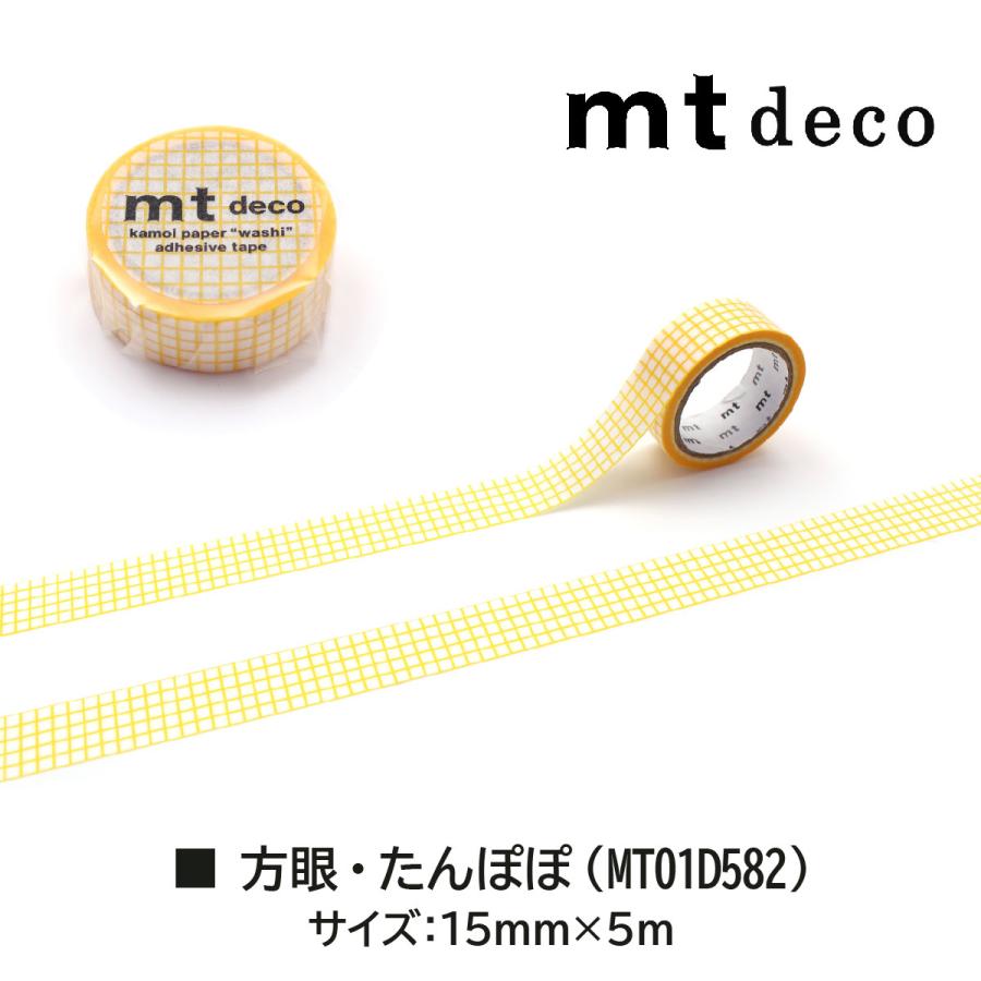 ◆mt store 4プラ ノベルティ マスキングテープ カモ井◆ 5個セット売り⭐️カモ井 mt マスキングテープ ✨mtlab 限定