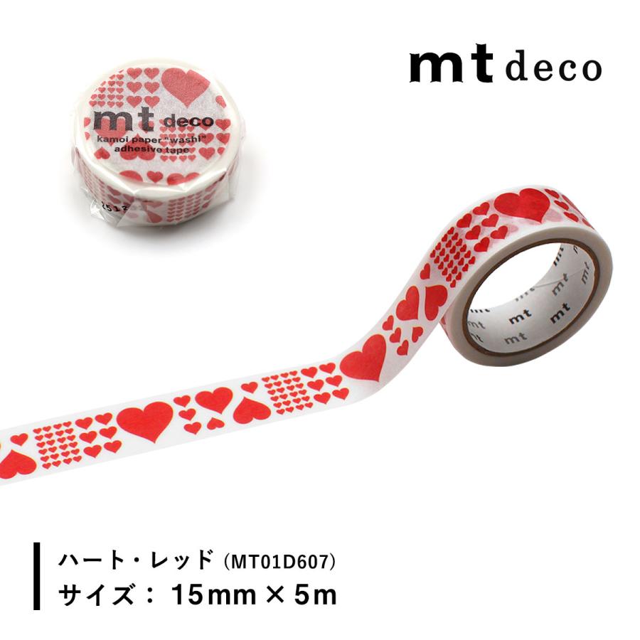 mt（エムティー） カモ井加工紙 マスキングテープ 【mt1P/Deco24