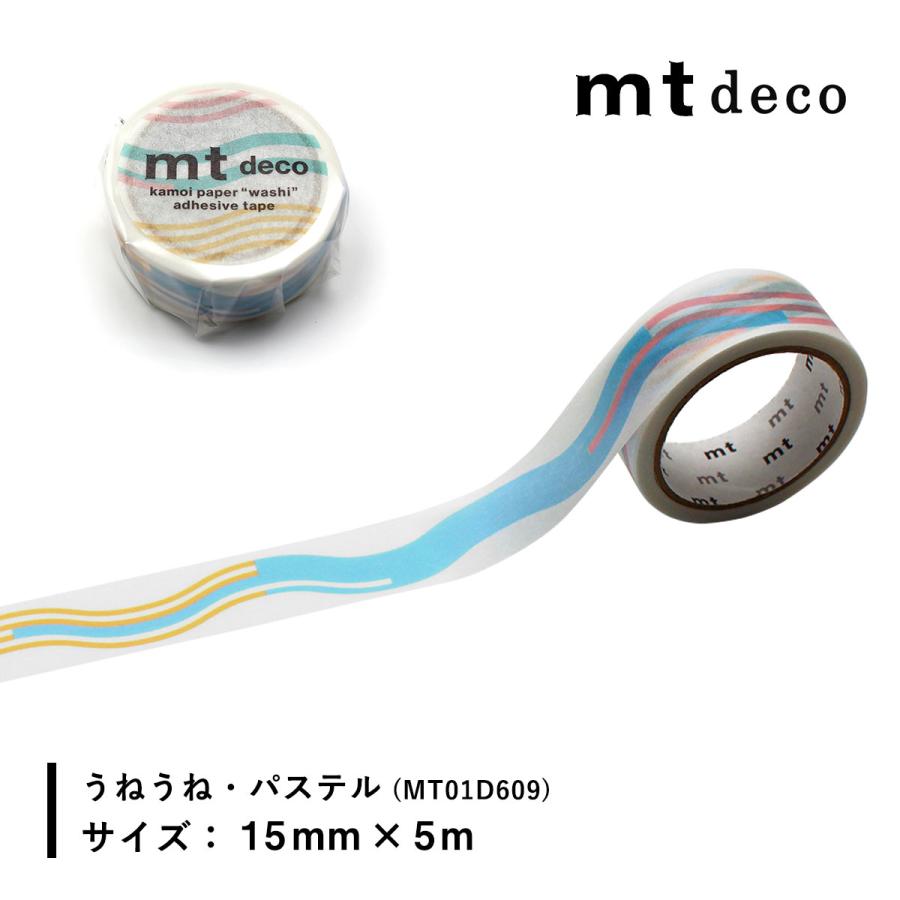 mt（エムティー） カモ井加工紙 マスキングテープ 【mt1P/Deco24
