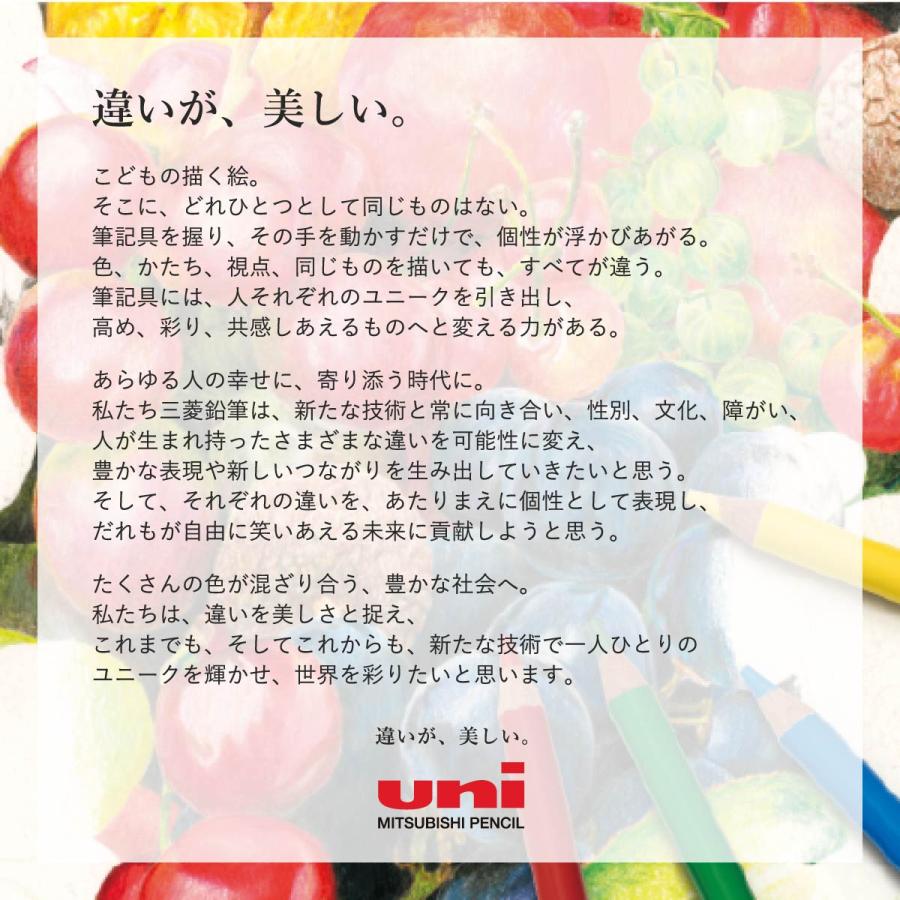 三菱鉛筆 SHIFT(シフト)製図用シャープペンシル【0.3/0.4/0.5/0.5