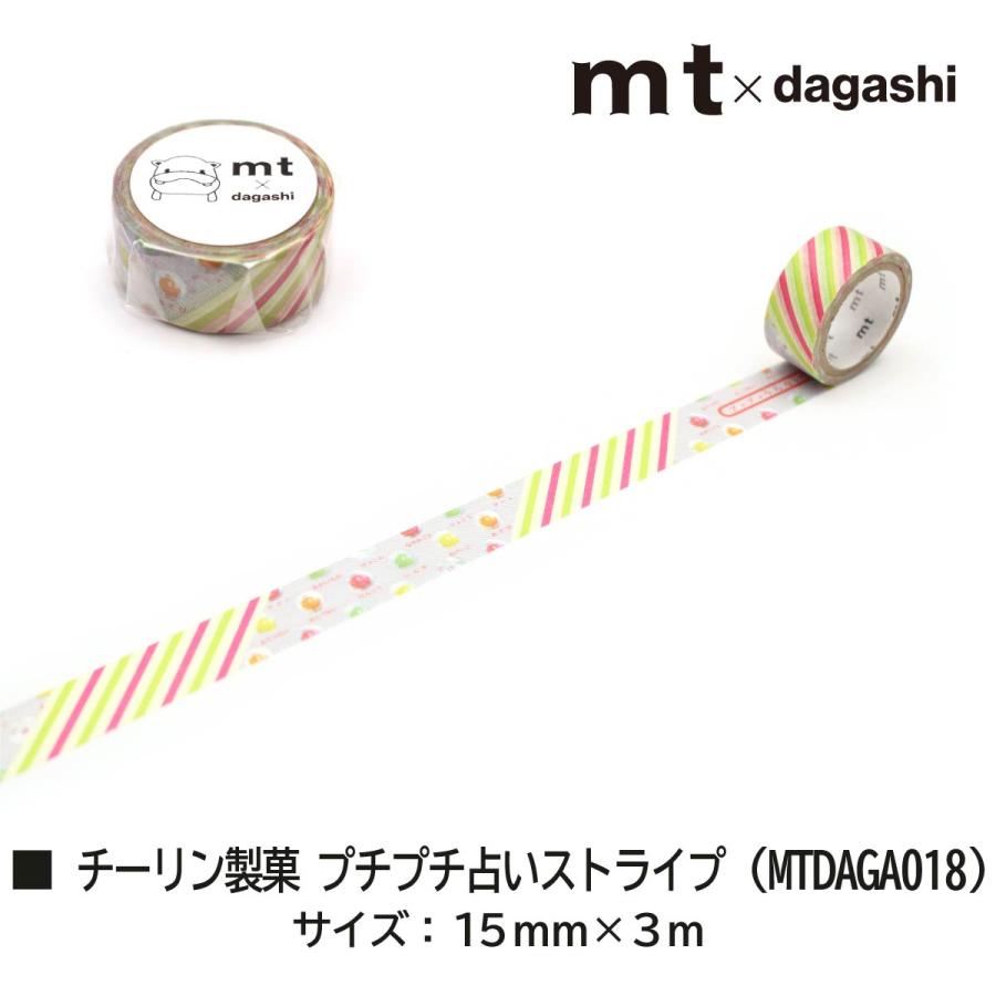 mt（エムティー） 【ネコポス可】カモ井加工紙 マスキングテープ mt
