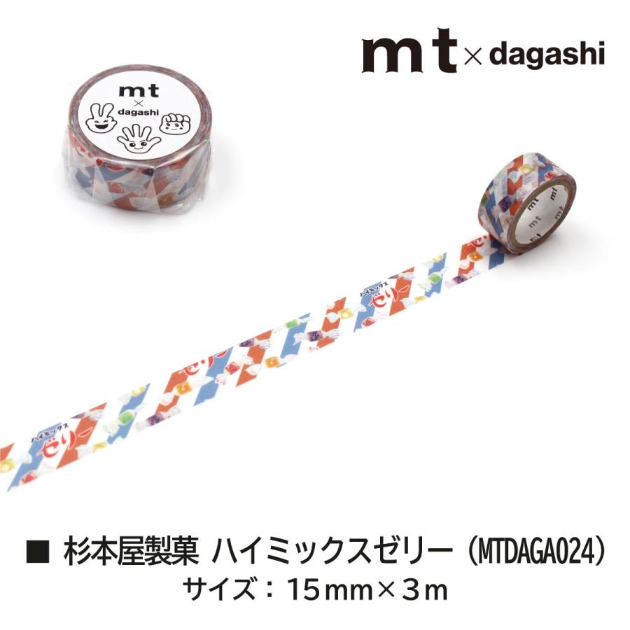専用ページ mt 限定 静岡東急ハンズ まめまめマスキングテープ 3本セット 2026.05.25 ネット限定テープ販売開始のお知らせ | INFORMATION