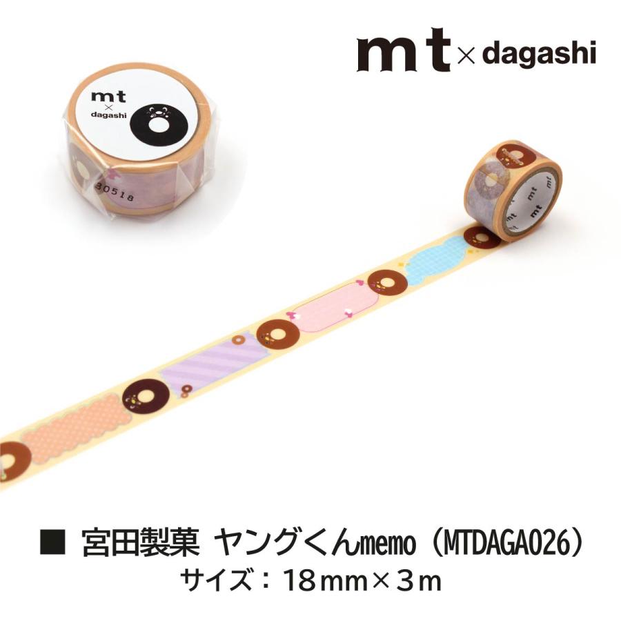 mt（エムティー） 【ネコポス可】カモ井加工紙 マスキングテープ mt