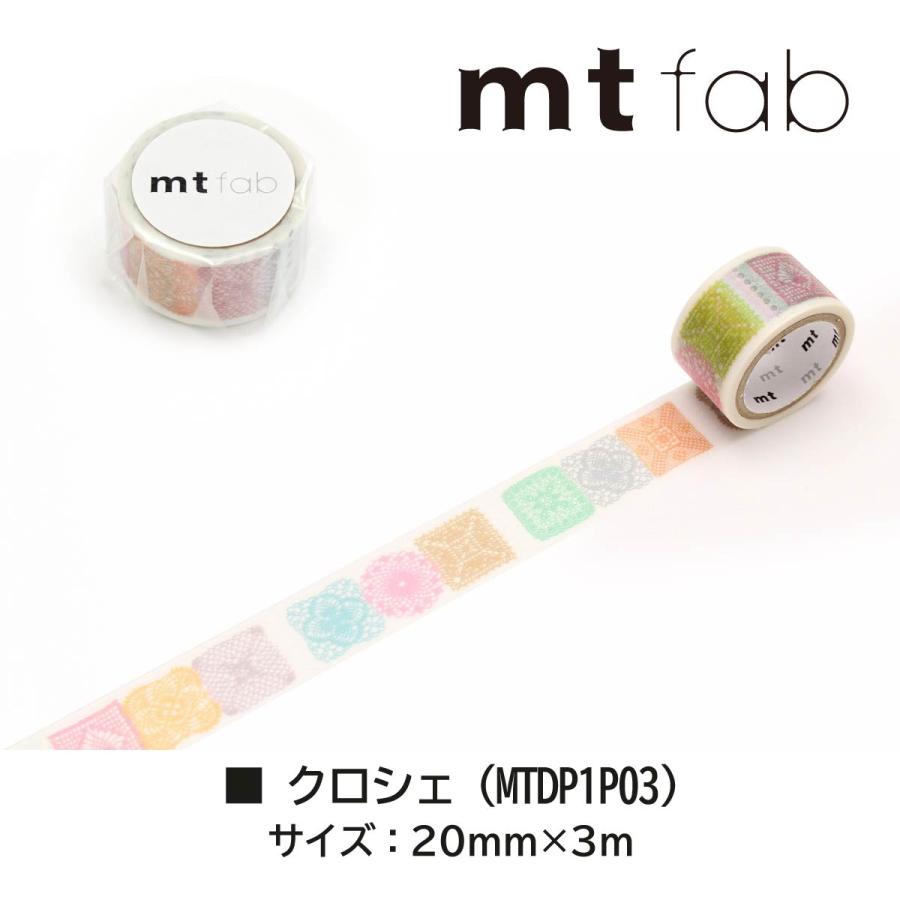 mt lab マスキングテープ 非売品 カモ井 新品】mt lab 非売品 マスキングテープ 2種 大阪オープン記念