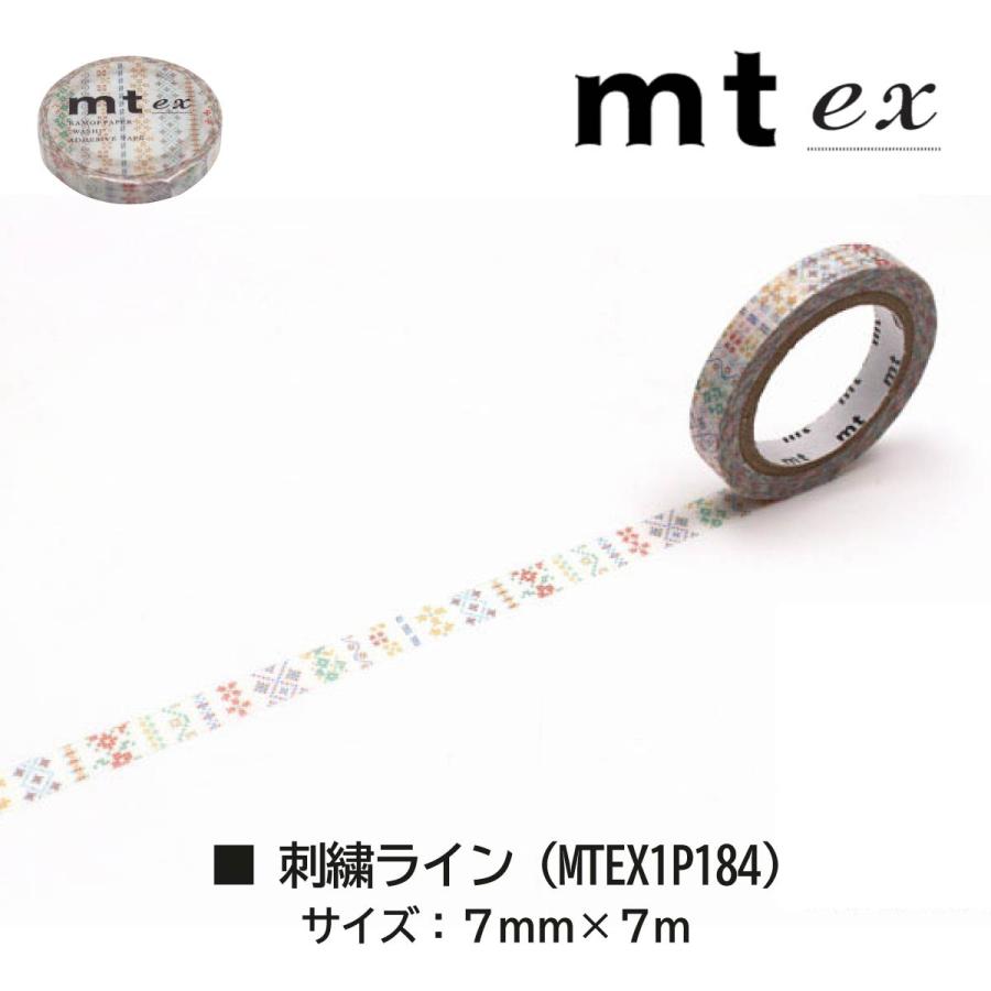 もふ⭐︎　マスキングテープ7点 YESASIA: mt マスキングテープ : mt 1P 方眼・ブルーonさくら