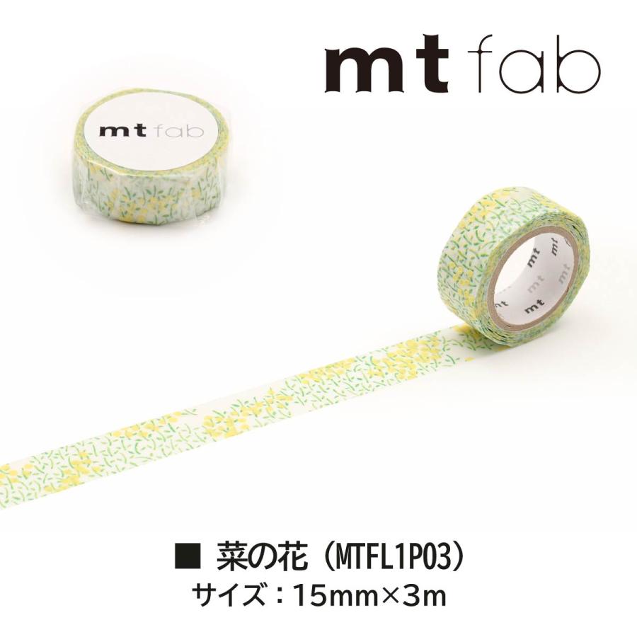 匿名配送☆mt限定マスキングテープ☆箔押し＆フロッキードットおまとめ 匿名配送☆mt限定マスキングテープ☆箔押し＆フロッキードットお