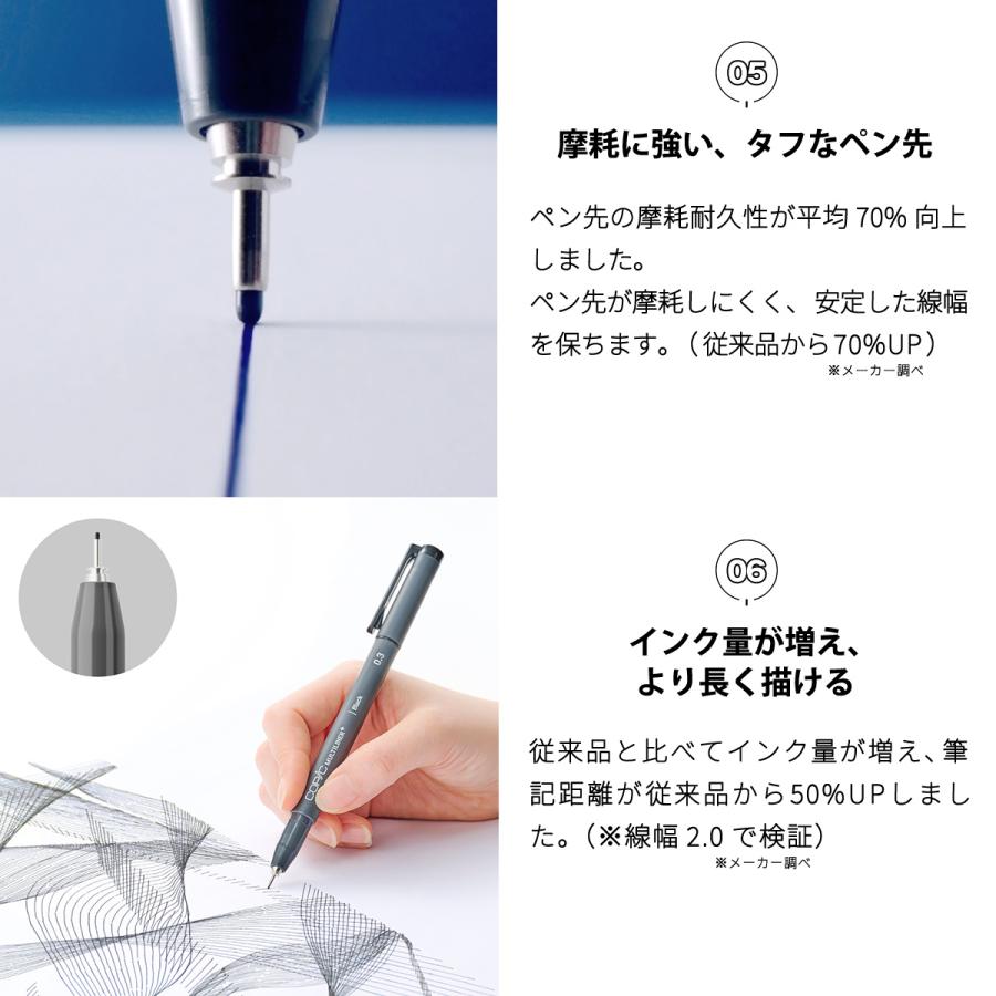 コピック（COPIC） Too マルチライナープラス クールグレー 単品 全5種