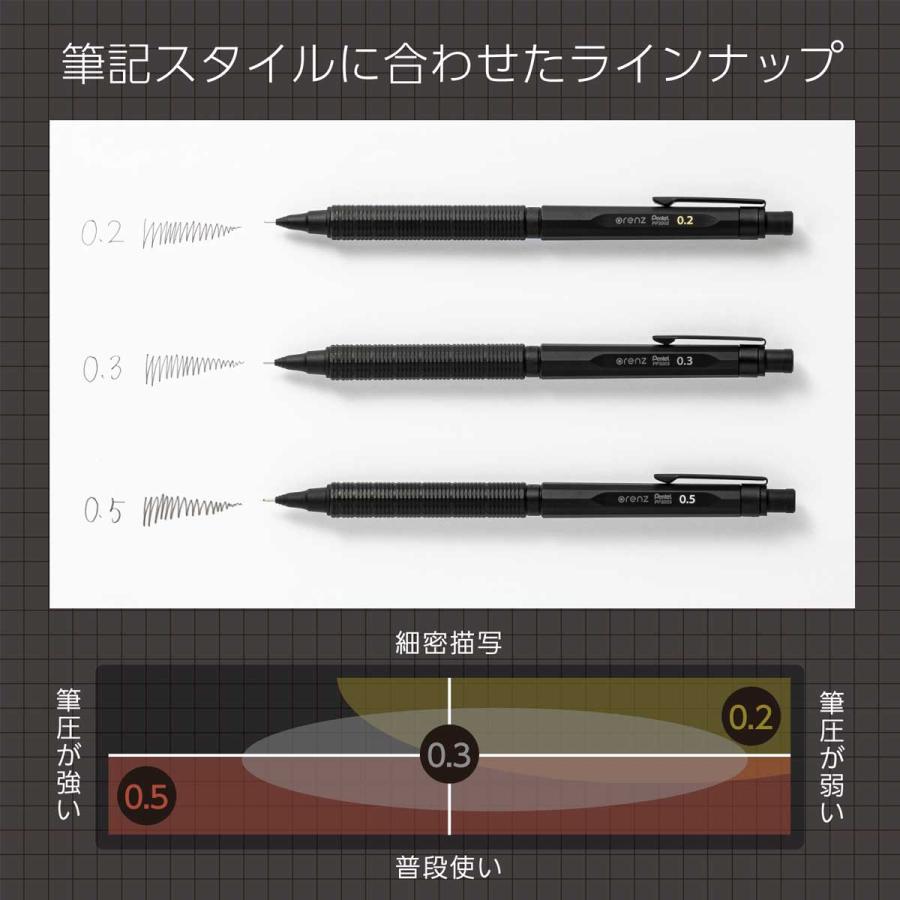 ぺんてる（Pentel） シャープペンシル オレンズネロ (0.2/0.3/0.5