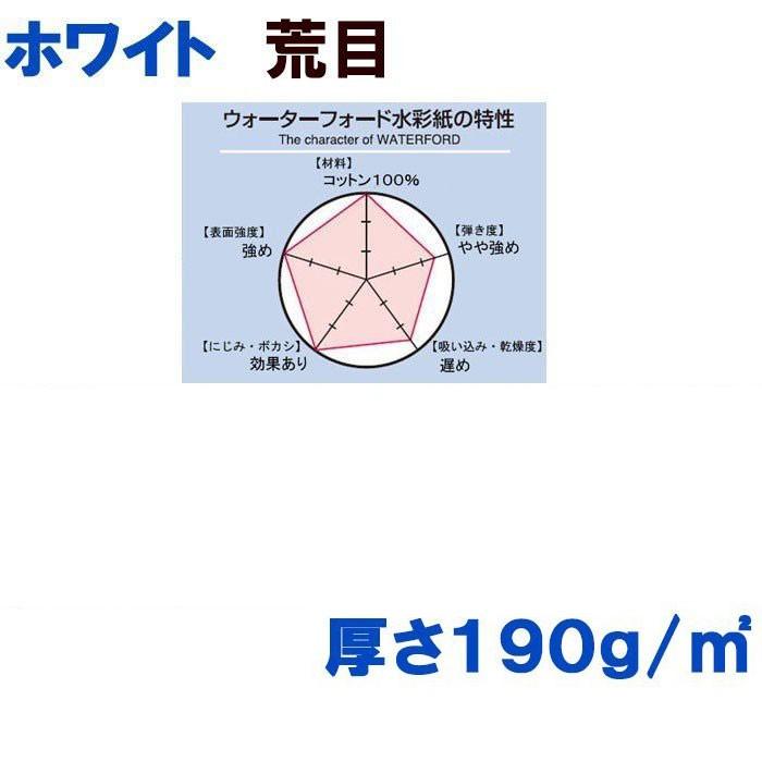 V 8 GOD Madmaxピラー補強|ウインドシールドフレームカバーバイザー