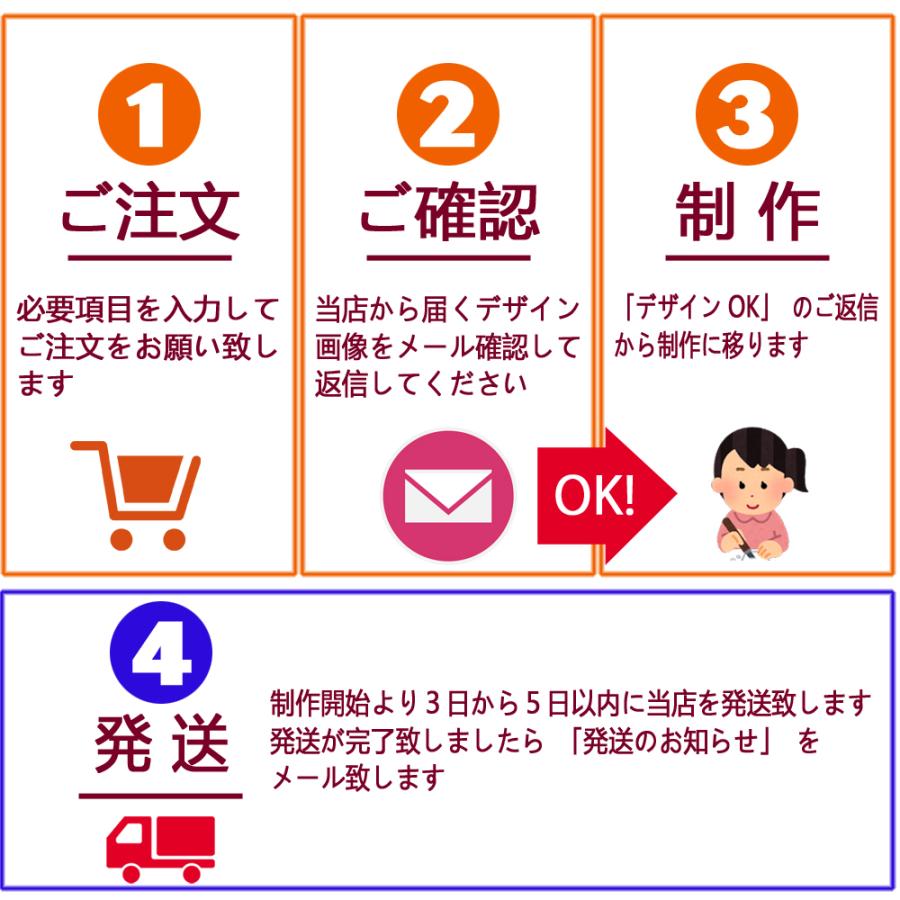 名入れ 名前入り グラス 母の日 父の日 プレゼント ワイングラス 誕生日 お祝い 記念日 ギフト 贈り物 シングル｜art-hidamari｜18