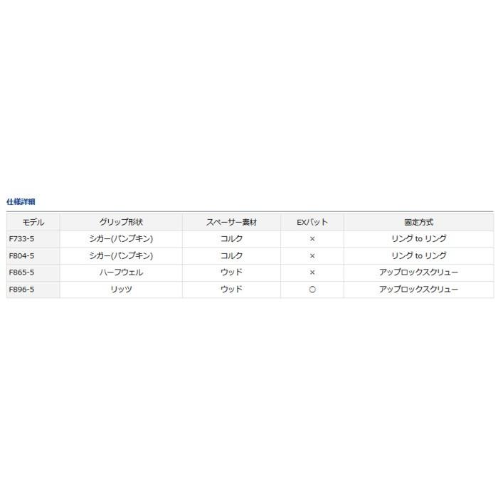 LOCHMOR フライロッド FR865.4 #5 セット DAIWA（釣り） ダイワ ロッホモア フライコンボ F865-4COMBO