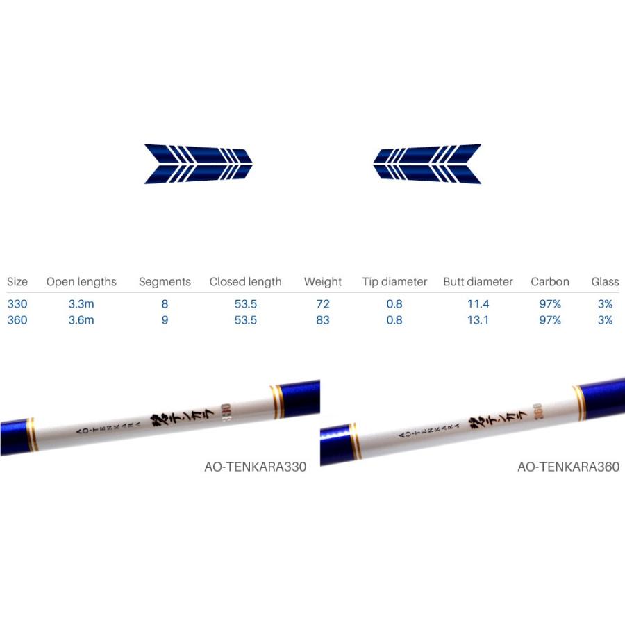 釣り テンカラロッド テンカラ竿 Fivestar ファイブスター 碧テンカラ 2 改 360 4 フライフィッシングのアートライズ 通販 Yahoo ショッピング