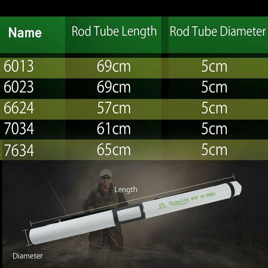 フライロッド フライフィッシング 6 1 Wt 3pc 渓流 源流 川 入門 オススメ ケース付き C0137 フライフィッシングのアートライズ 通販 Yahoo ショッピング