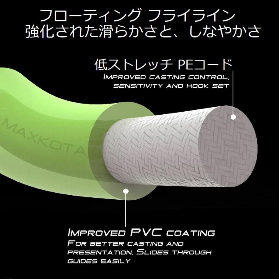 フローティング フライライン ウエイト フォワード Wf フライフィッシング 1 2 3 4 5 6 ドライフライ ライン C0180 フライフィッシングのアートライズ 通販 Yahoo ショッピング