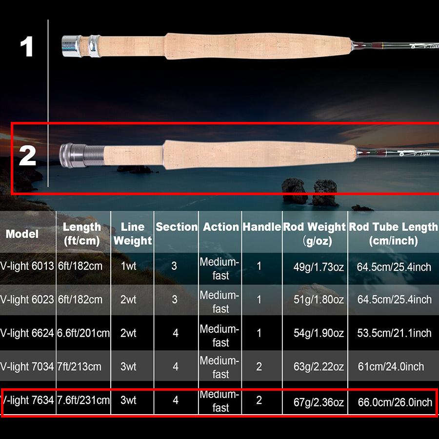 フライロッド 7.6' 3WT 4PC Vスペック 渓流 源流 川 入門