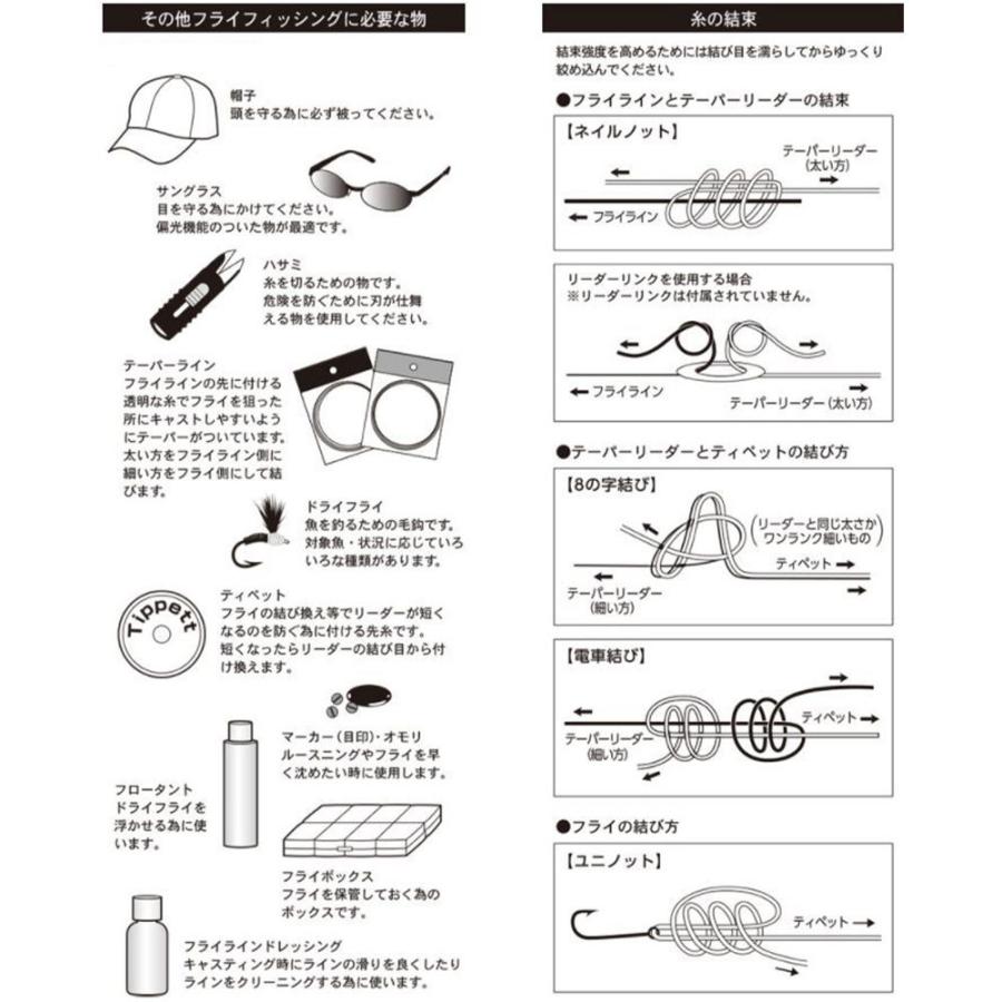 フライフィッシング 入門セット #3 フライロッド フライリール フライフィッシング 入門セット #3 フライロッド フライリール