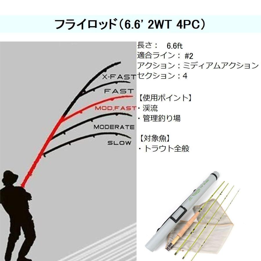 土日は10%off フライフィッシング 入門セット #2 フライロッド 土日は10%off フライフィッシング 入門セット #2 フライロッド