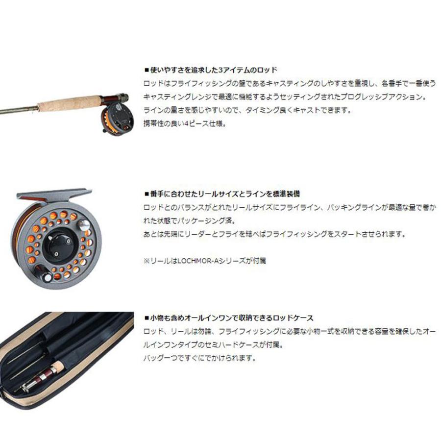 土日は10%off DAIWA ダイワ フライフィッシング 入門 セット 土日は10%off DAIWA ダイワ フライフィッシング 入門 セット
