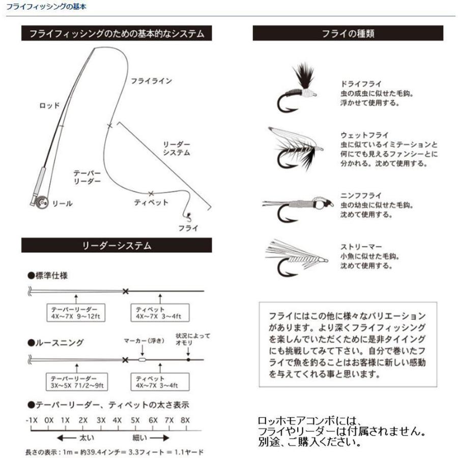 土日は10%off DAIWA ダイワ フライフィッシング 入門 セット 土日は10%off DAIWA ダイワ フライフィッシング 入門 セット