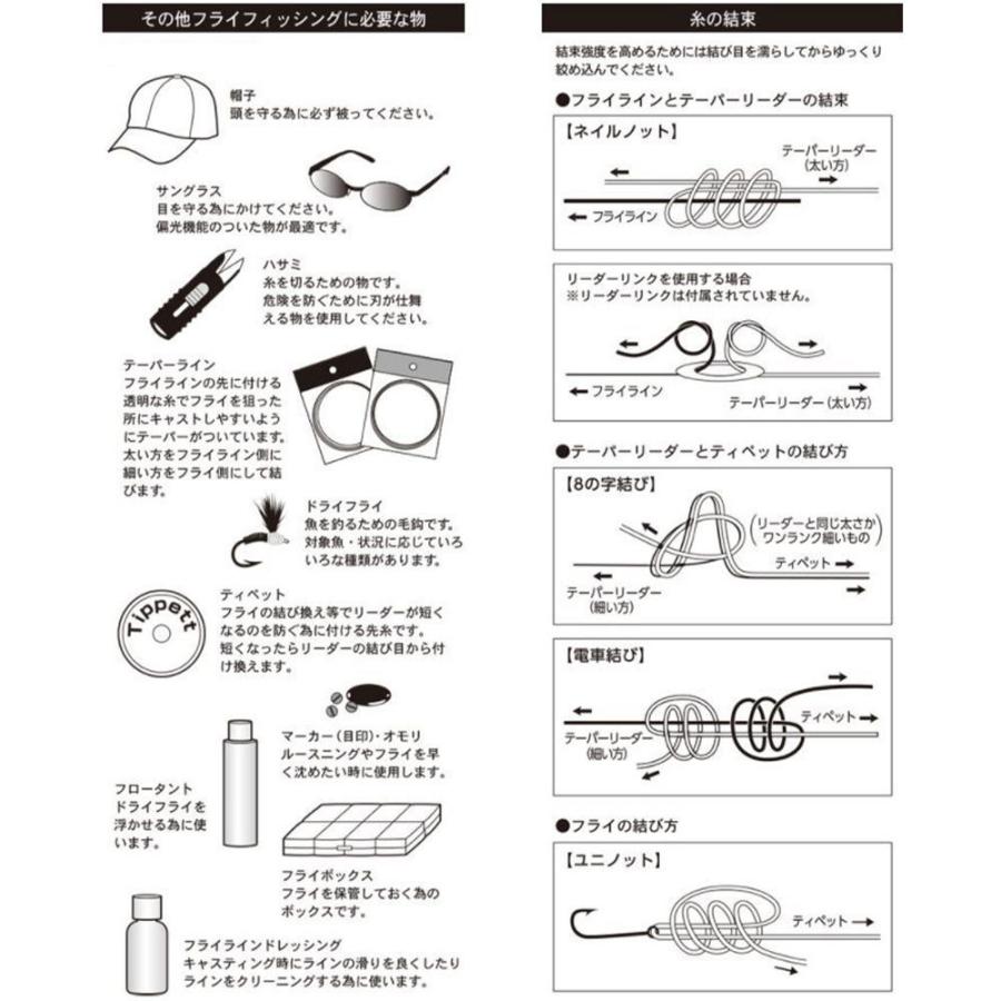 土日は10%off DAIWA ダイワ フライフィッシング 入門 セット 土日は10%off DAIWA ダイワ フライフィッシング 入門 セット