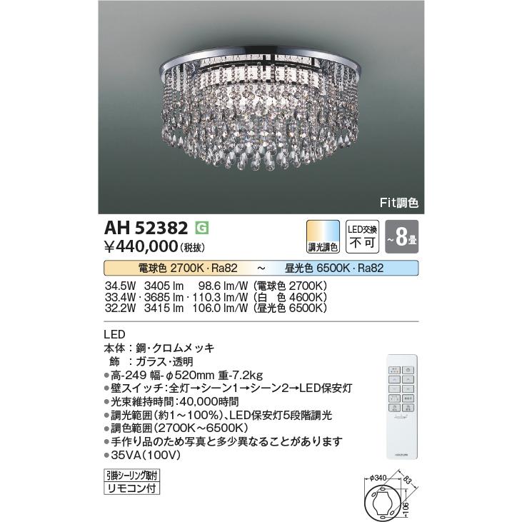 KOIZUMI（コイズミ） コイズミ照明 シーリング AH52382 Fit調色 工事