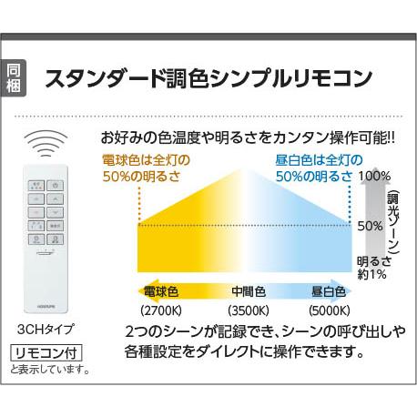 KOIZUMI（コイズミ） コイズミ照明 シーリング AH56000 調光調色