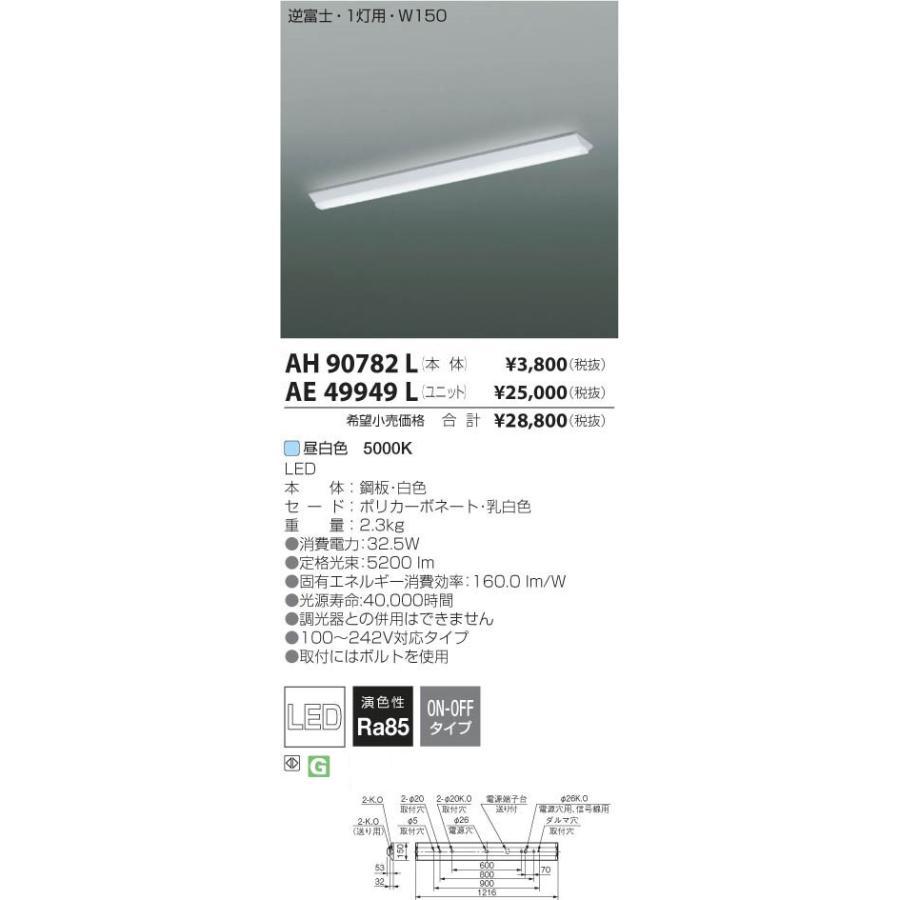 KOIZUMI コイズミ照明 LED直付型ベースライト(ユニット別売 KOIZUMI コイズミ照明 LED直付型ベースライト(ユニット別売