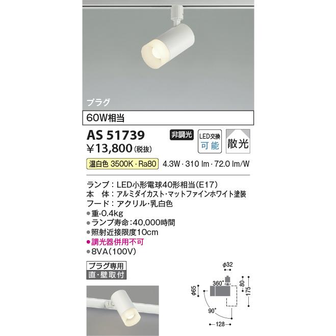 KOIZUMI（コイズミ） コイズミ照明 ダクトレール用スポットライト